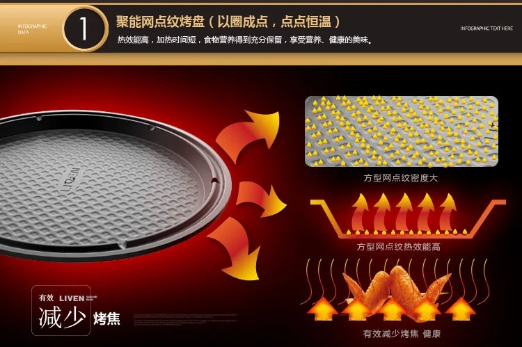 Liven利仁 畅销款黄金贝壳电饼铛 LR-A434 上下盘可拆卸 双面悬浮加热 自动控温 详情图 7