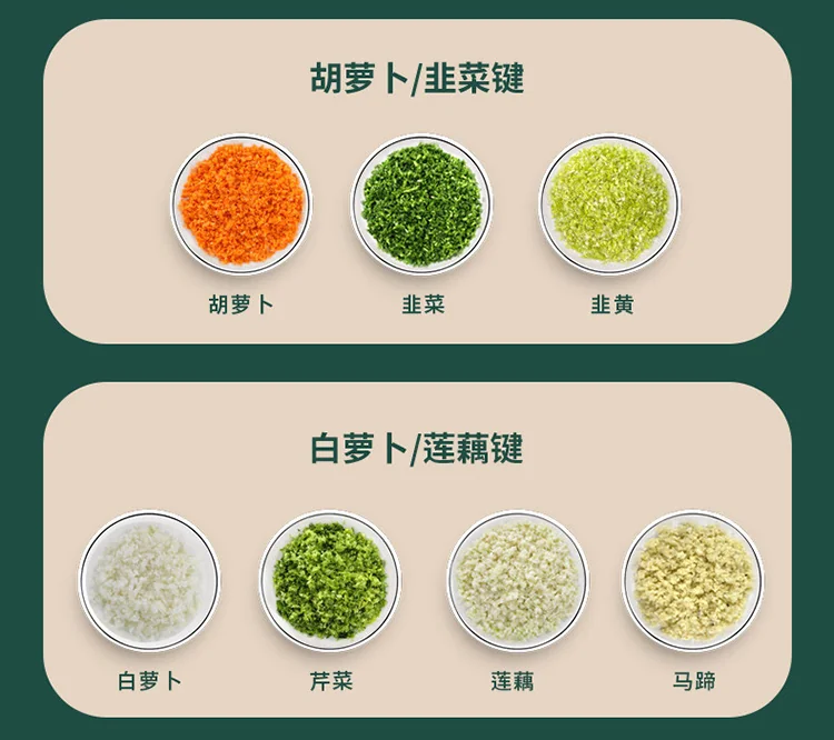Electric multifunctional stuffing cutter stuffing machine meat grinder cooking machine auxiliary food machine G-69 detail image 14