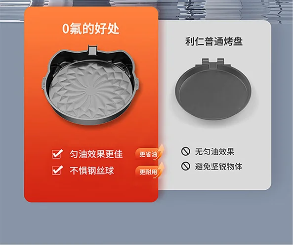 利仁（Liven）电饼铛 上下盘可拆洗可定时煎烤机 加深烙饼锅煎饼锅烤肉锅三明治早餐机 LR-D3027S detail image 8