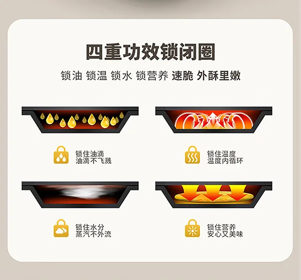 利仁（Liven）电饼铛 上下盘可拆洗可定时煎烤机 加深烙饼锅煎饼锅烤肉锅三明治早餐机 LR-D3027S detail image 21