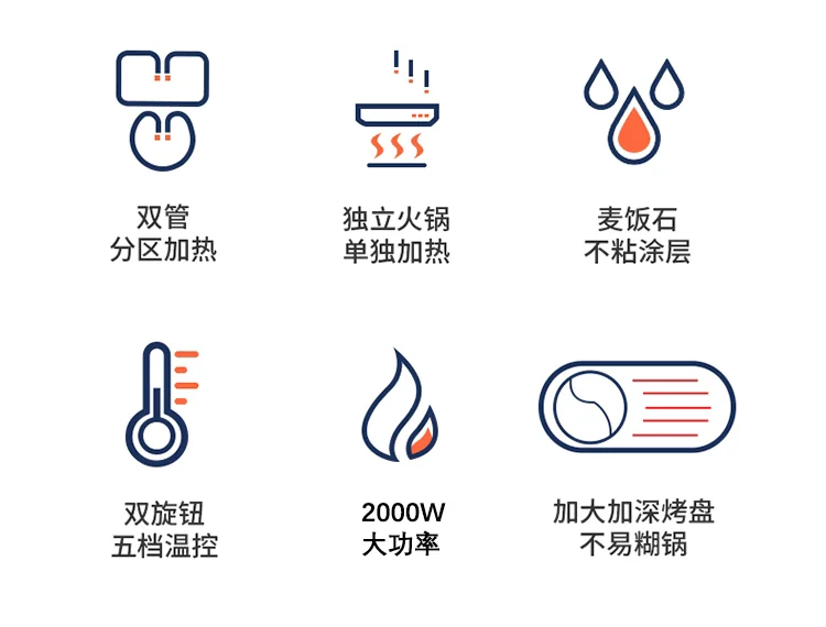 LIVEN Electric Gril with Hot Pot, No soot, Increase the baking tray, SK-J6868 detail image 2