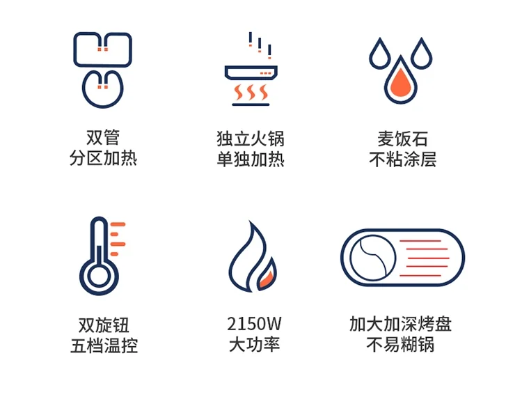 LIVEN Electric Gril with Hot Pot, No soot, Increase the baking tray, SK-J6860 detail image 2
