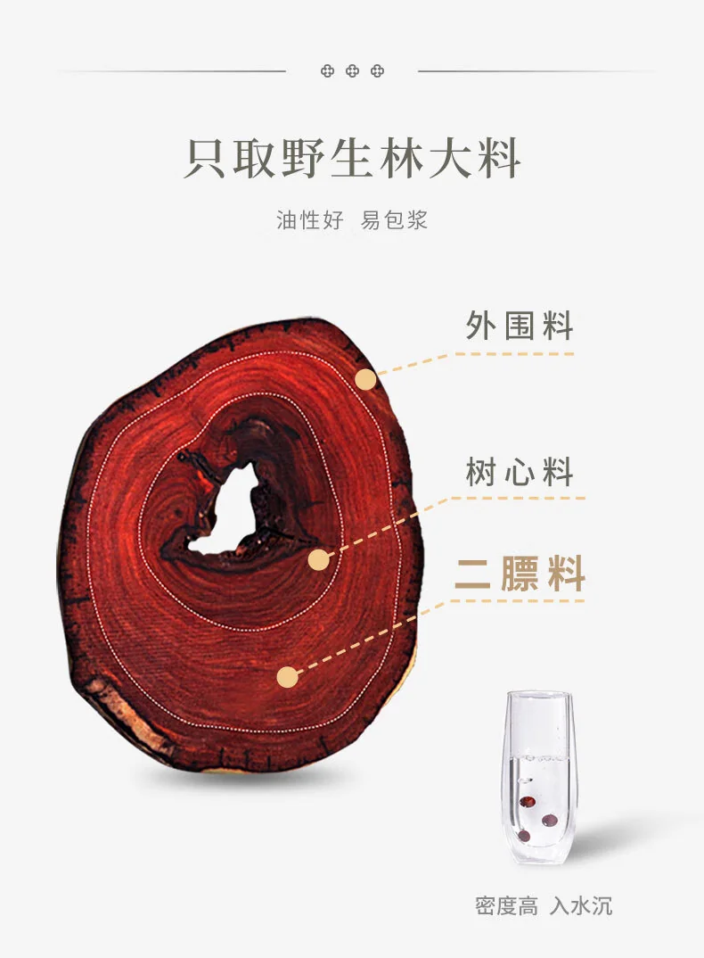 【Direct shipping from China, 10-15 days】Longyin Gold Star Rosewood Strings Rosewood Men's and Women's Strings LYJX002 Small Full Star Model 18mm*13pcs detail image 4