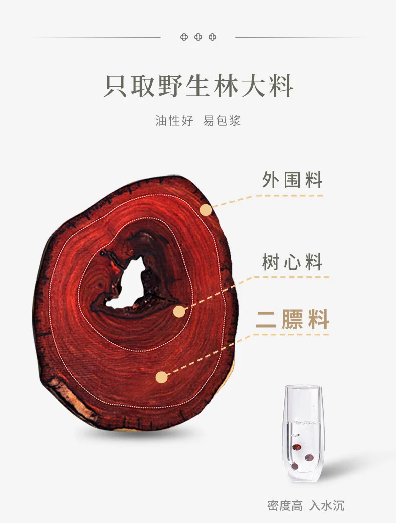 [Direct mail from China, delivery time is 10-15 days] Longyin Authentic Small Leaf Red Sandalwood Bracelets for Men and Women with Buddha Beads Playing Bracelets LYJX001 (108 pieces) detail image 5