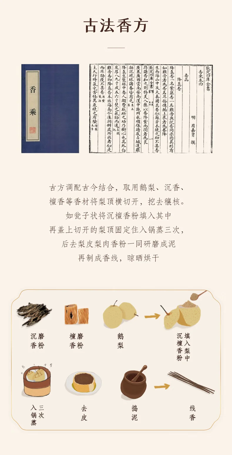 【中国直邮，时效7-15天】美真香 鹅梨帐中香线香 中式熏香 60g约200支 detail image 3