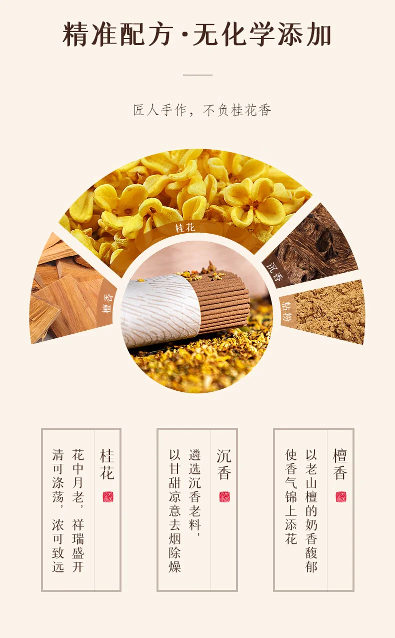 【中国直邮，时效7-15天】美真香 江南桂花香线香 中式熏香 60g约125支 detail image 3