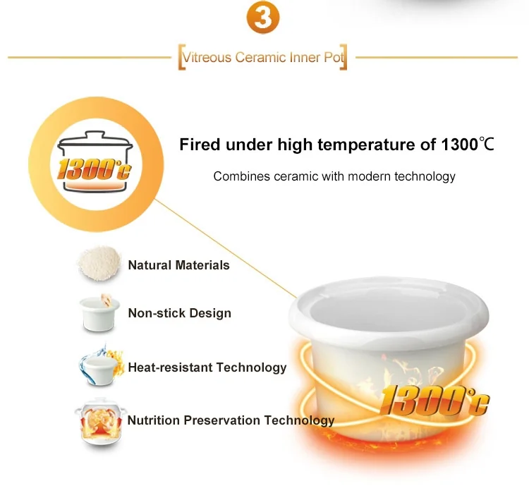 Tonze White Porcelain Electric Slow Cooker Ceramic Stew Pot DGD40-40CWD 4L detail image 5