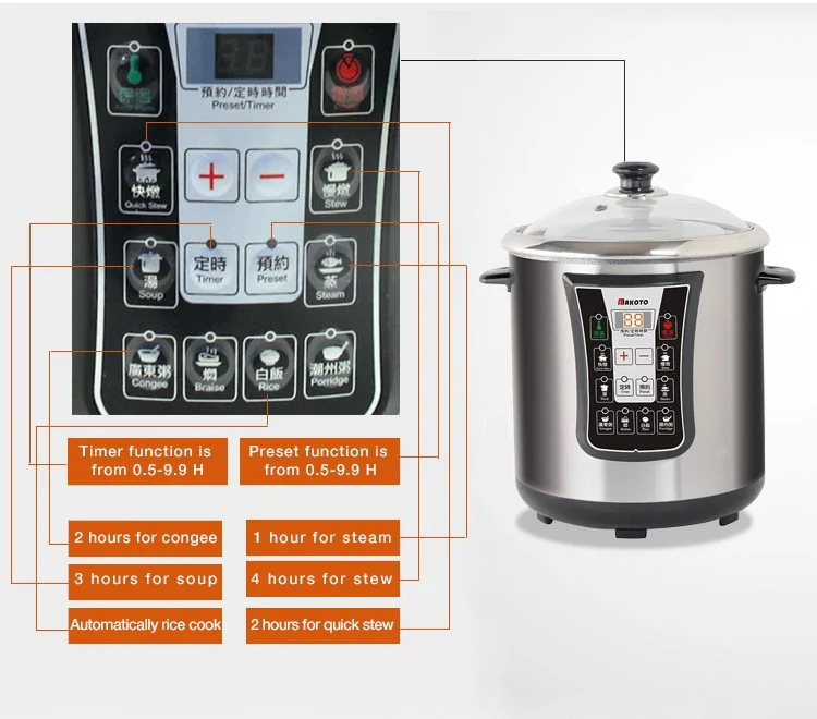 MAKOTO DYG-40AFW-100 DUAL INNER POTS STEW/ SOUP MAKER detail image 2