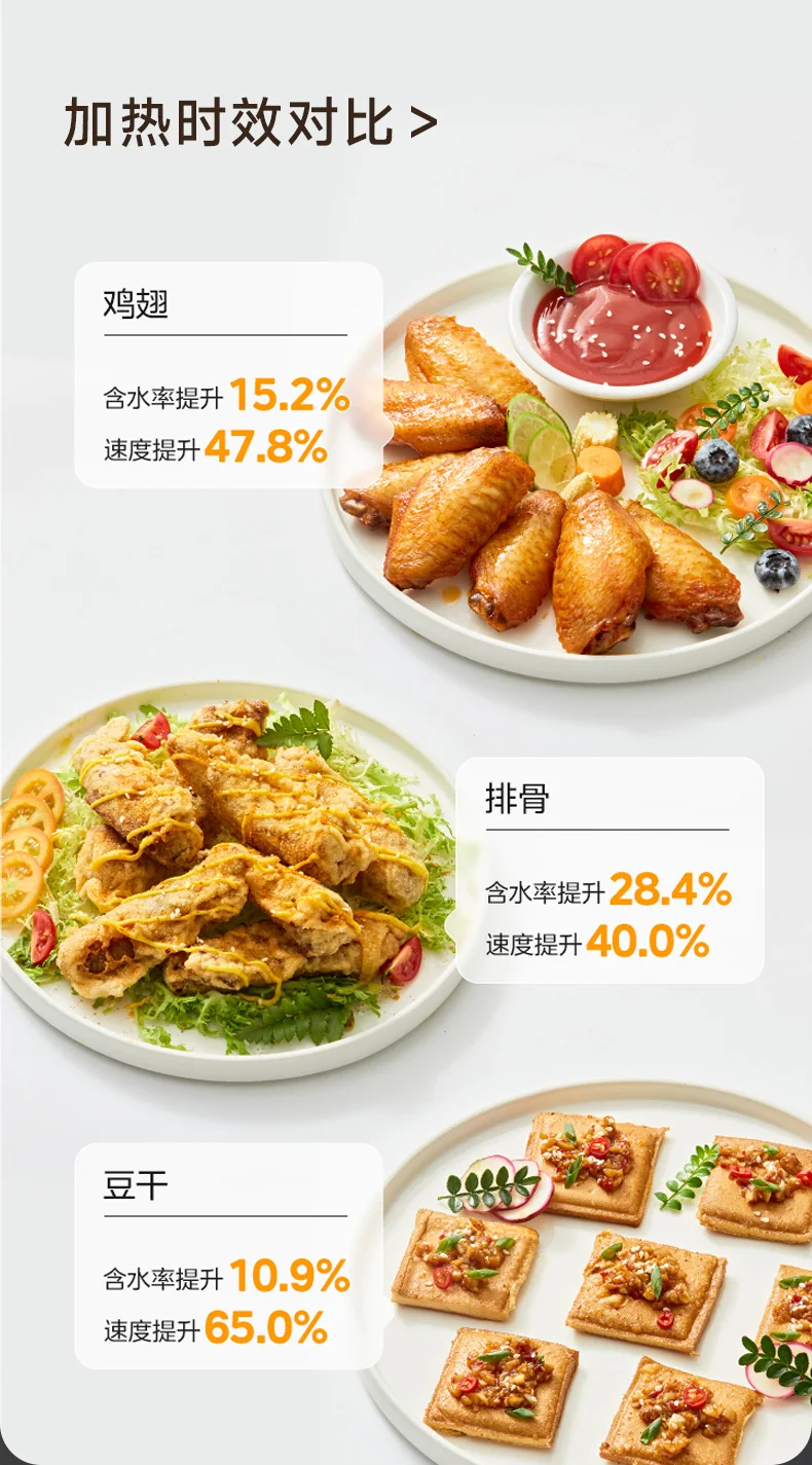 【下架】Midea美的 超嫩力空气炸锅 家用一体多功能可视化大容量蒸汽烤箱 无油低脂不粘薯条机 7L detail image 7