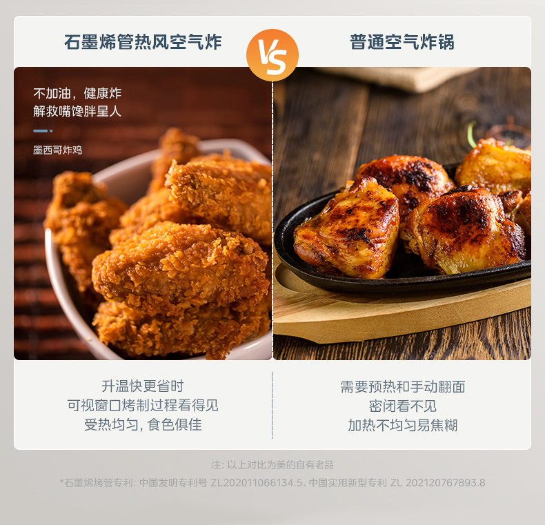 美的微蒸烤石墨烤管热风空气炸优势展示 比普通空气炸锅升温快 受热更均匀