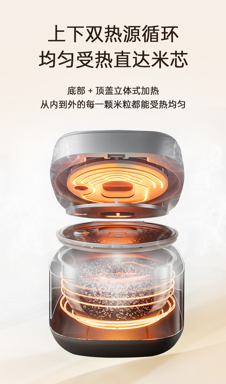 Midea美的ih电饭煲MRI301B0ADKL产品图