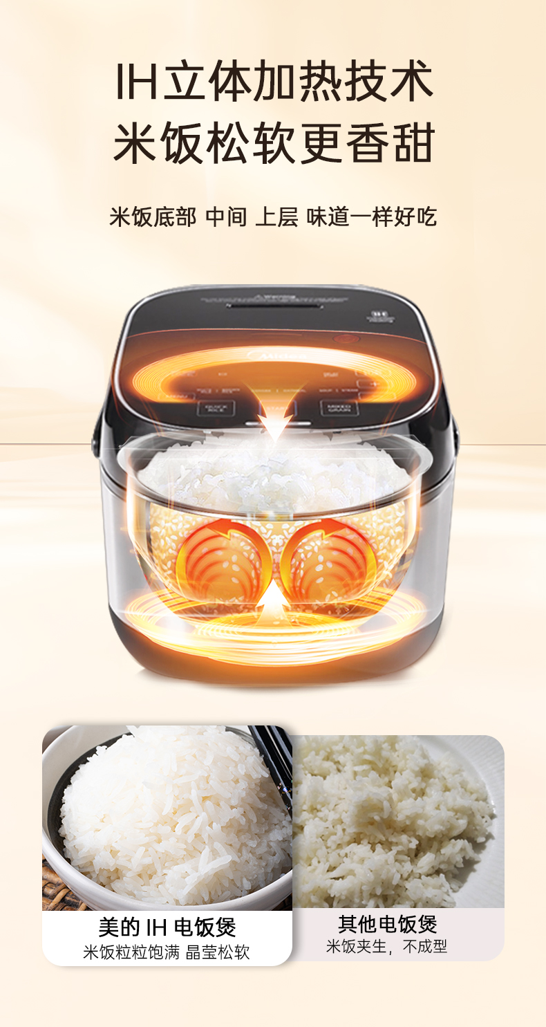 Midea美的ih电饭煲MRI301B0ADKL产品图