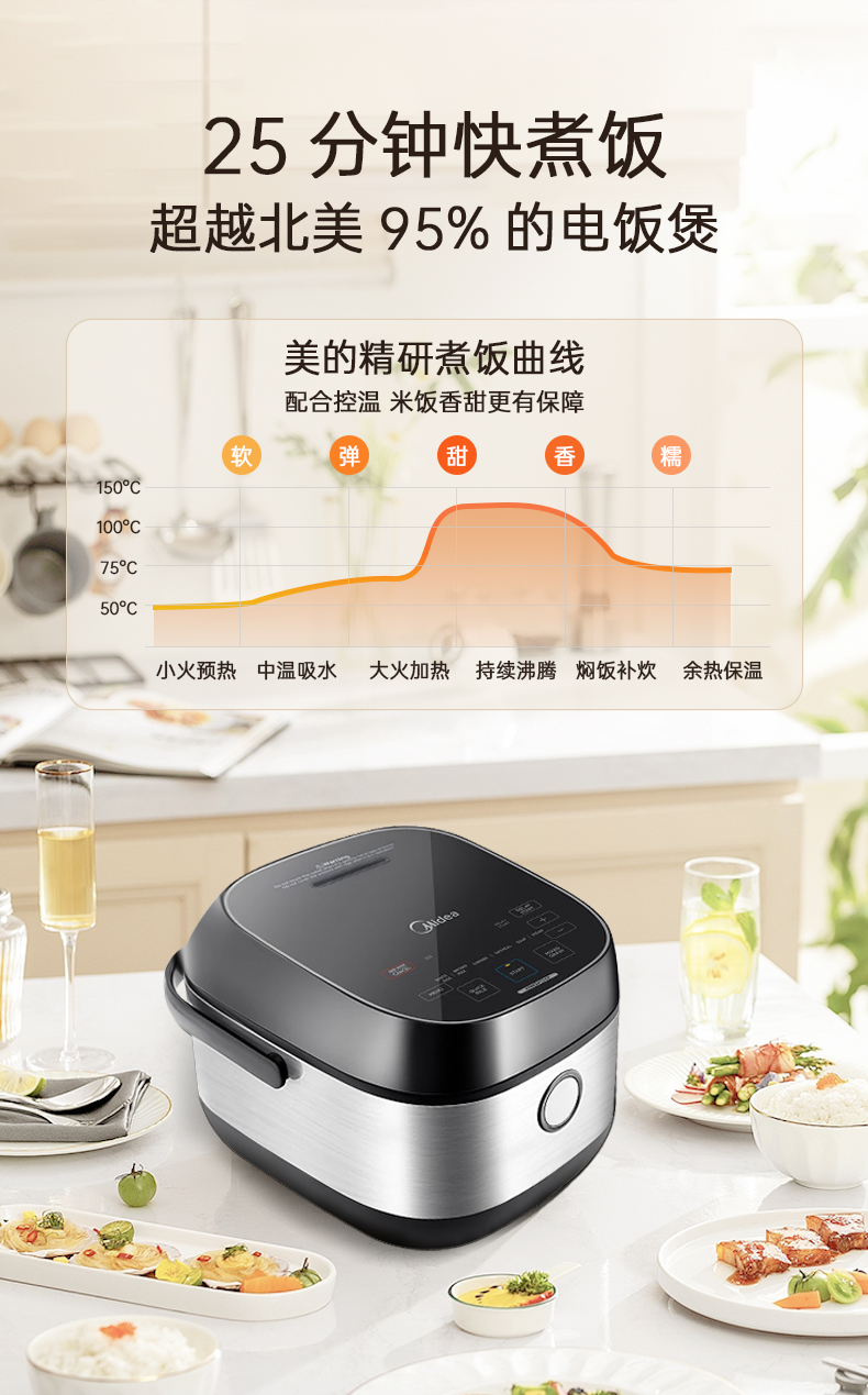 Midea美的ih电饭煲MRI301B0ADKL产品图