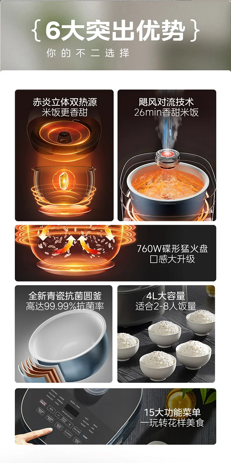 Midea Multifunctional Electric Rice Cooker Rice Pot 26 Minutes Fast Rice 4L Large Capacity MRD401T2BMB detail image 2