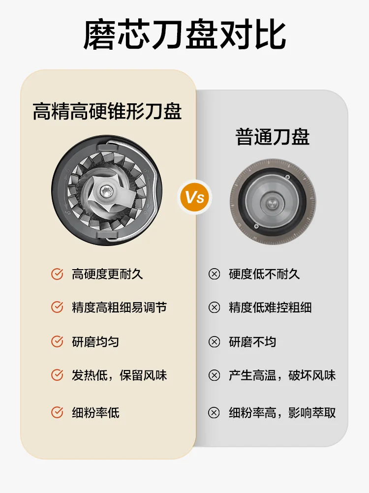 Mokkom Coffee Grinder CG020A, with 31 levels of grinding, compatible with multiple coffee brewing utensils detail image 8