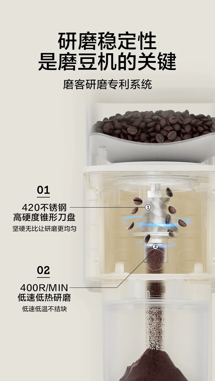 Mokkom Coffee Grinder CG020A, with 31 levels of grinding, compatible with multiple coffee brewing utensils detail image 10