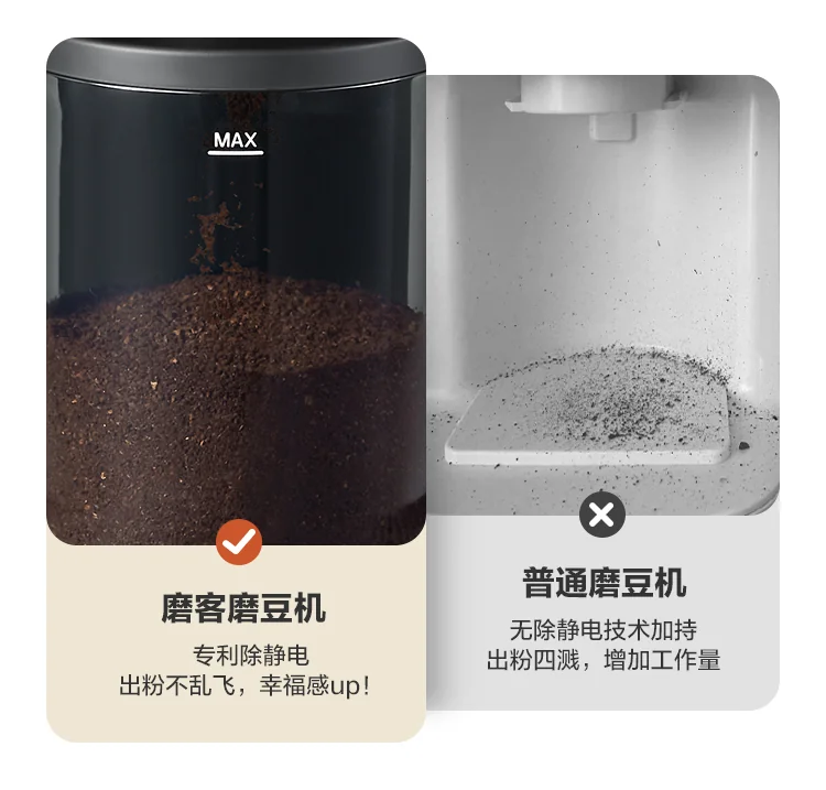 Mokkom Coffee Grinder CG020A, with 31 levels of grinding, compatible with multiple coffee brewing utensils detail image 12