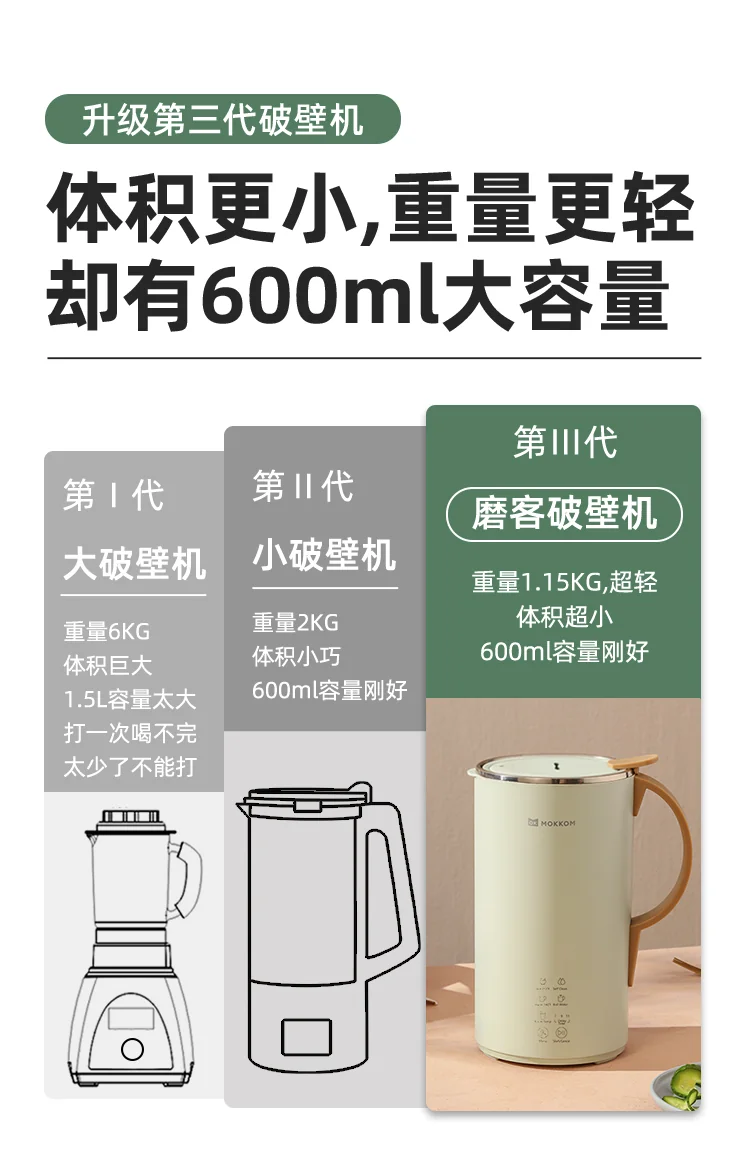 Mokkom Wall breaking machine, nut milk machine, soybean milk machine, bass slag free mini wall breaking machine, MK-600B detail image 7