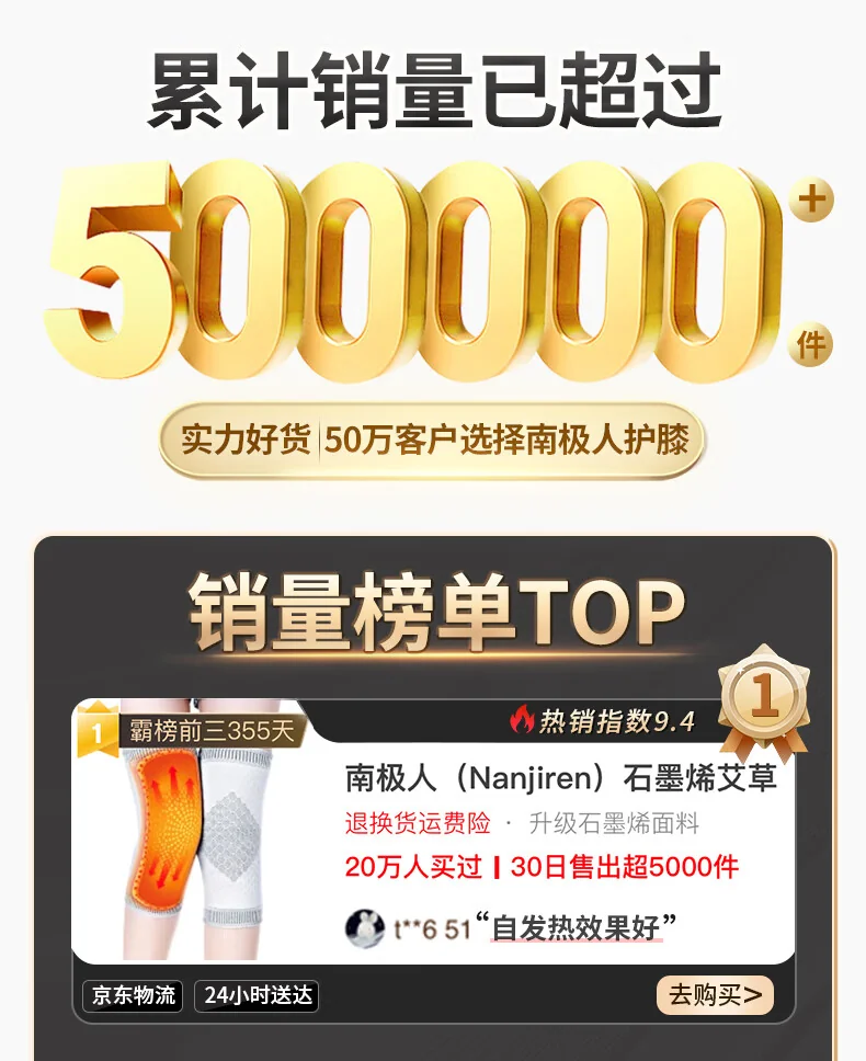 【China Direct Shipping, 10-15 days】NJR Graphene Mugwort Knee Pads NJR001 Moxibustion Warmth Skin-friendly Comfort detail image 2