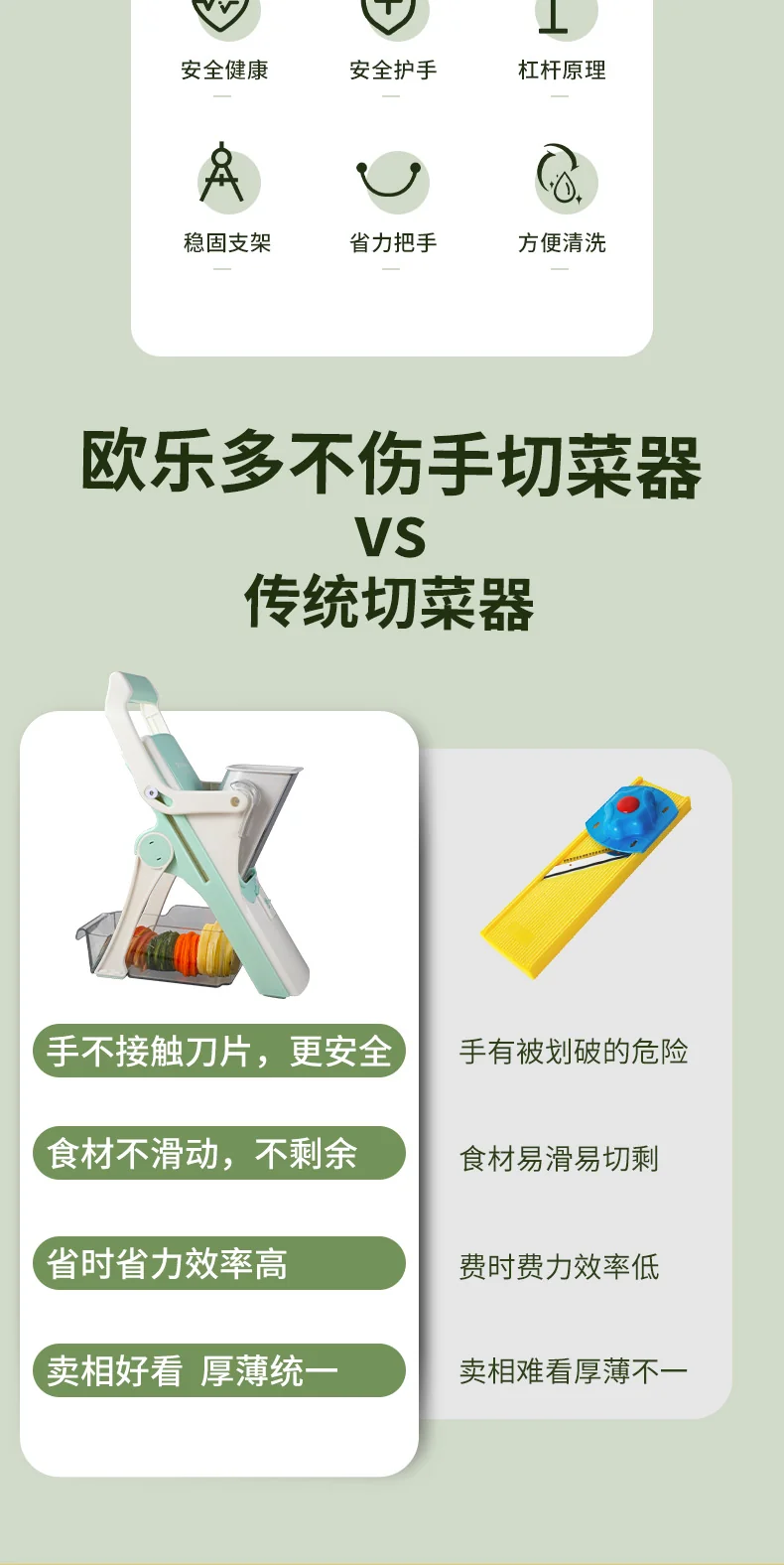 Olodo, Multifunctional Vegetable Cutter, OL-QPJ, Five Blades, Safety Guard detail image 2