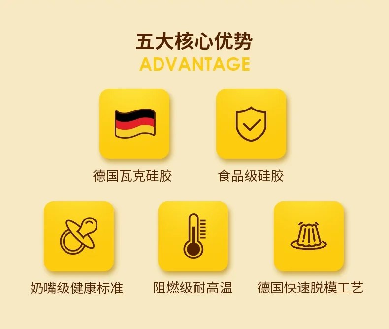 【包邮】Ownland澳澜热狗香肠模具 家用自制 宝宝辅食DIY 大号 详情图 2