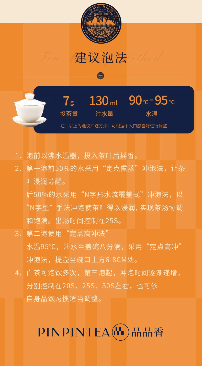 Pinpinxiang Tea Fuding White Tea 2020 raw material Mingqian silver needle  Exquisite gift box (112g) detail image 16