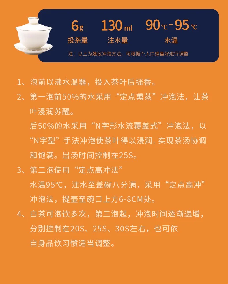 品品香茶叶 福鼎白茶丝路2022年老白茶白牡丹茶叶礼盒装120g detail image 16