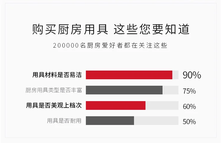 Prime Cook 不锈钢牛排夹套装  多功能食物夹 硅胶防滑 两件套 详情图 2