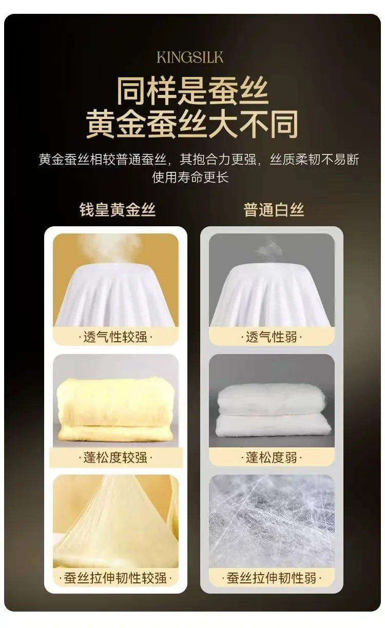 【中国直邮，时效8-20天】钱皇 100%双宫茧黄金桑蚕长丝被 多项专利技术 优中选精 220*240cm 详情图 4
