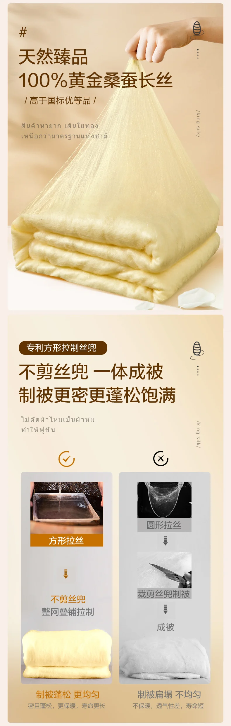 【中国直邮，时效8-20天】钱皇 100%双宫茧黄金桑蚕长丝被 多项专利技术 优中选精 220*240cm 详情图 7