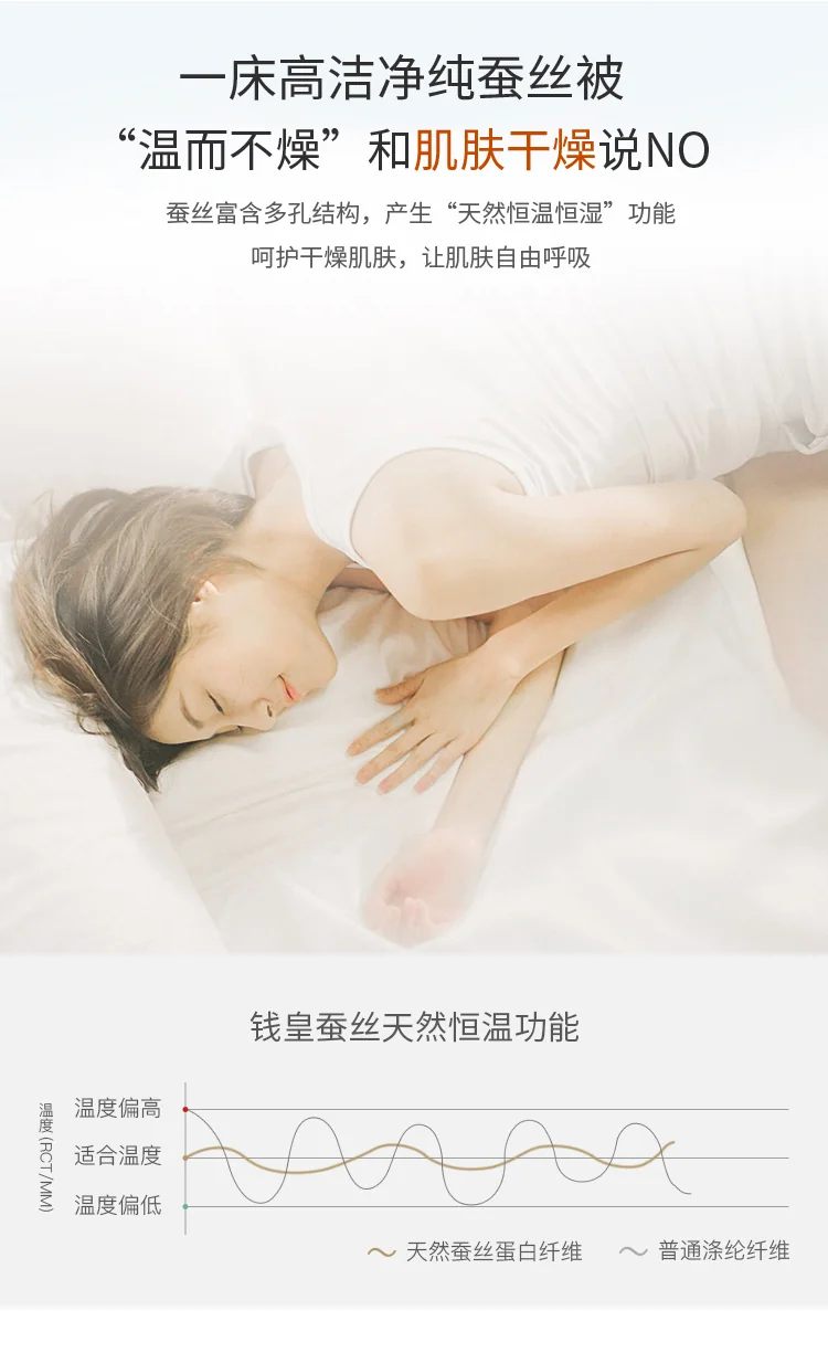 【中国直邮，时效8-20天】钱皇 100%双宫茧桑蚕长丝被 星河璀璨系列 优中选精 220*240cm 1500g 详情图 6
