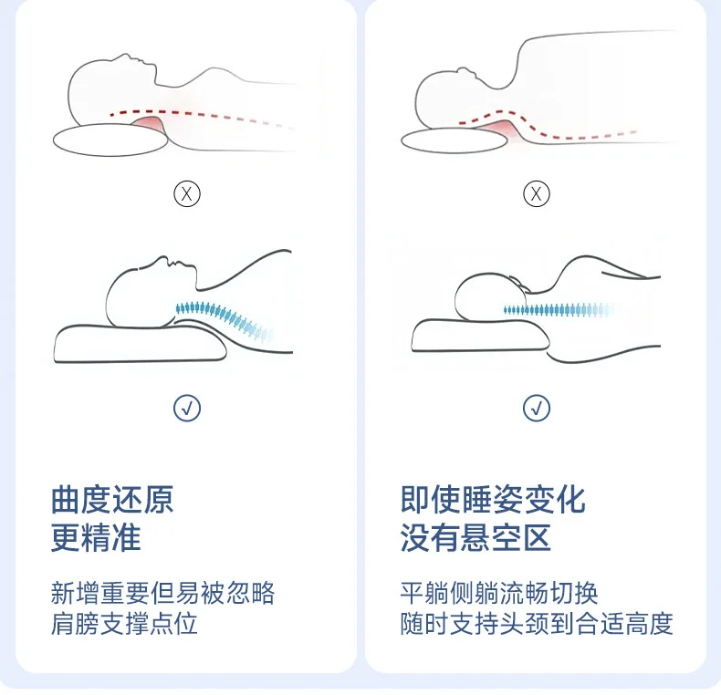 【中国直邮，时效8-20天】钱皇 深睡蚕丝枕Pro4.0 零压睡眠枕头记忆棉枕芯 成人 70*40*10cm 详情图 5