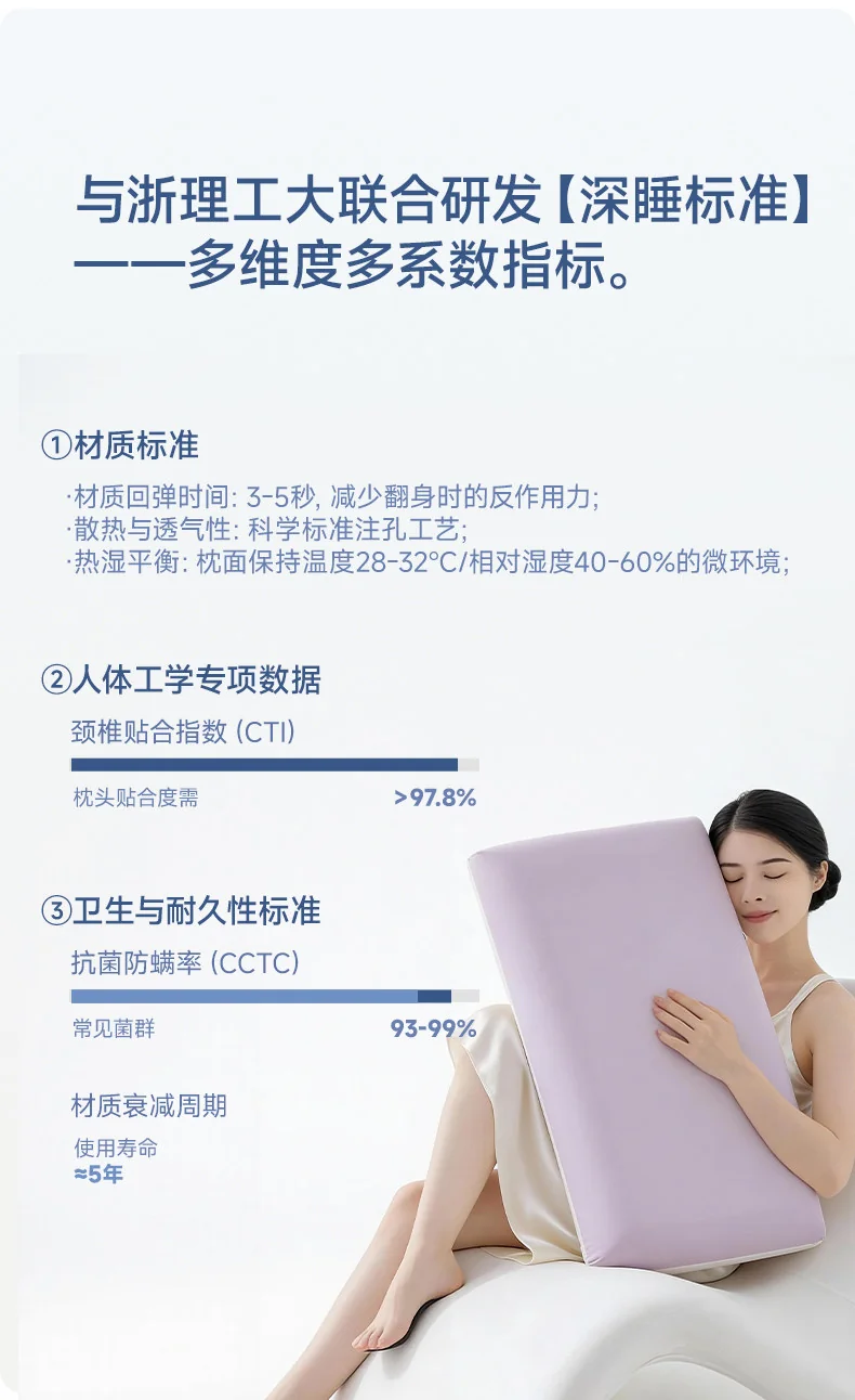 【中国直邮，时效8-20天】钱皇 深睡蚕丝枕Pro4.0 零压睡眠枕头记忆棉枕芯 成人 70*40*10cm 详情图 9