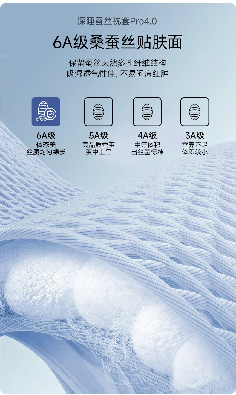 【中国直邮，时效8-20天】钱皇 深睡蚕丝枕Pro4.0 零压睡眠枕头记忆棉枕芯 成人 70*40*10cm 详情图 11