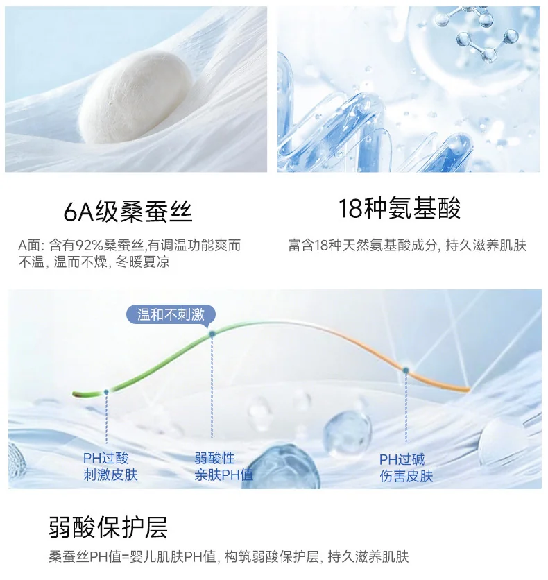 【中国直邮，时效8-20天】钱皇 深睡蚕丝枕Pro4.0 零压睡眠枕头记忆棉枕芯 成人 70*40*10cm 详情图 12