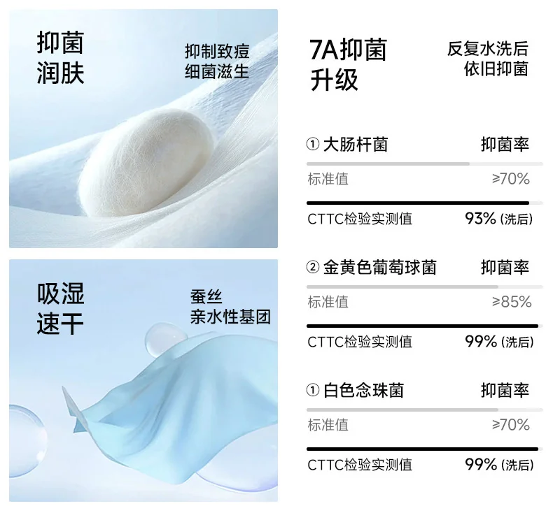 【中国直邮，时效8-20天】钱皇 深睡蚕丝枕Pro4.0 零压睡眠枕头记忆棉枕芯 成人 70*40*10cm 详情图 14