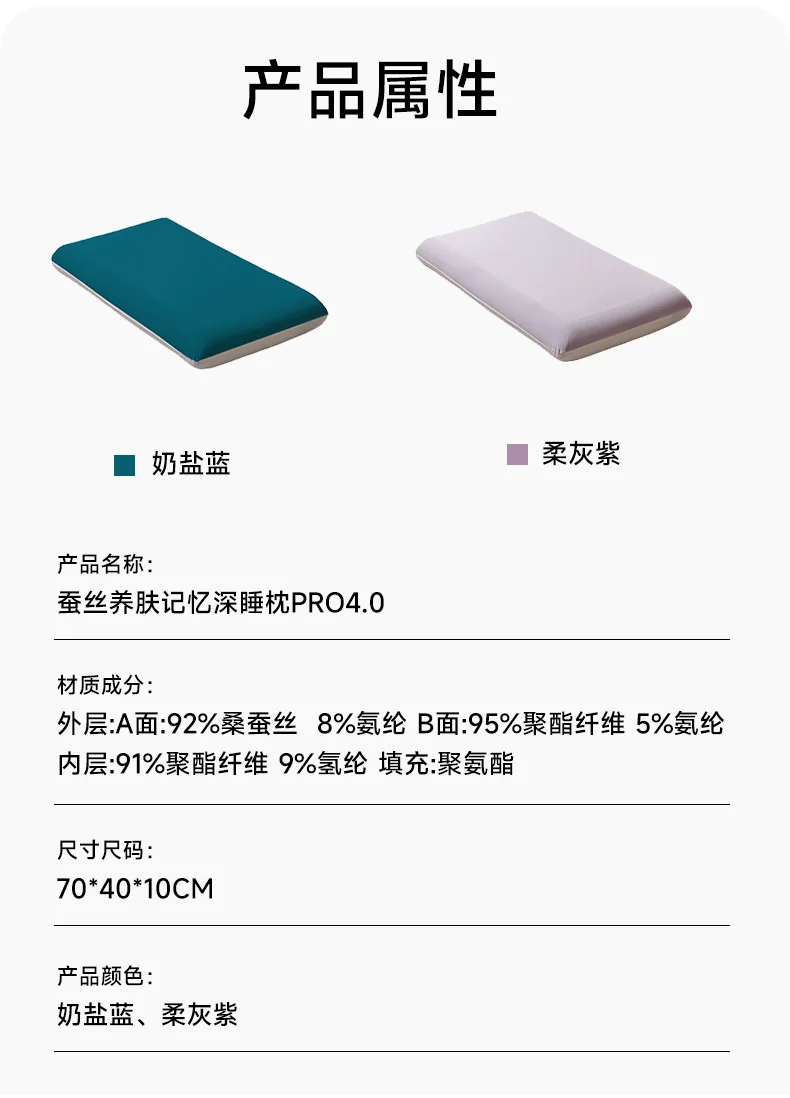 【中国直邮，时效8-20天】钱皇 深睡蚕丝枕Pro4.0 零压睡眠枕头记忆棉枕芯 成人 70*40*10cm 详情图 16