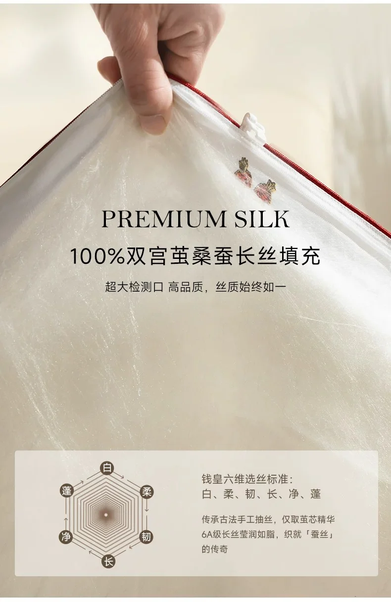 【中国直邮，时效8-20天】钱皇 桑蚕丝子母被 100%双宫茧桑蚕长丝 40支全棉高密印花面料 子母扣设计 2斤+4斤组合（1000g+4000g） 详情图 5