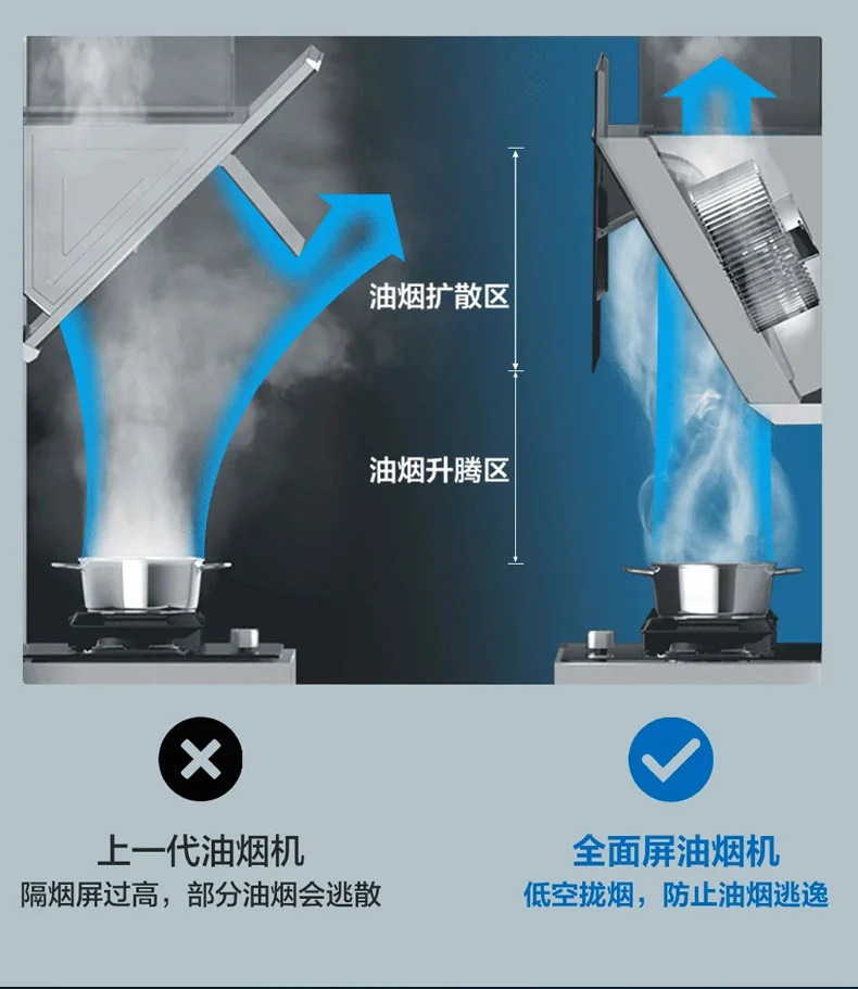 ROBAM Range Hood A672 - 30" detail image 5