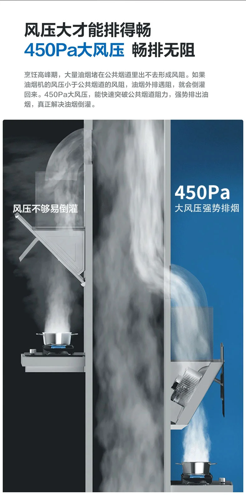 ROBAM Range Hood A672 - 30" detail image 7