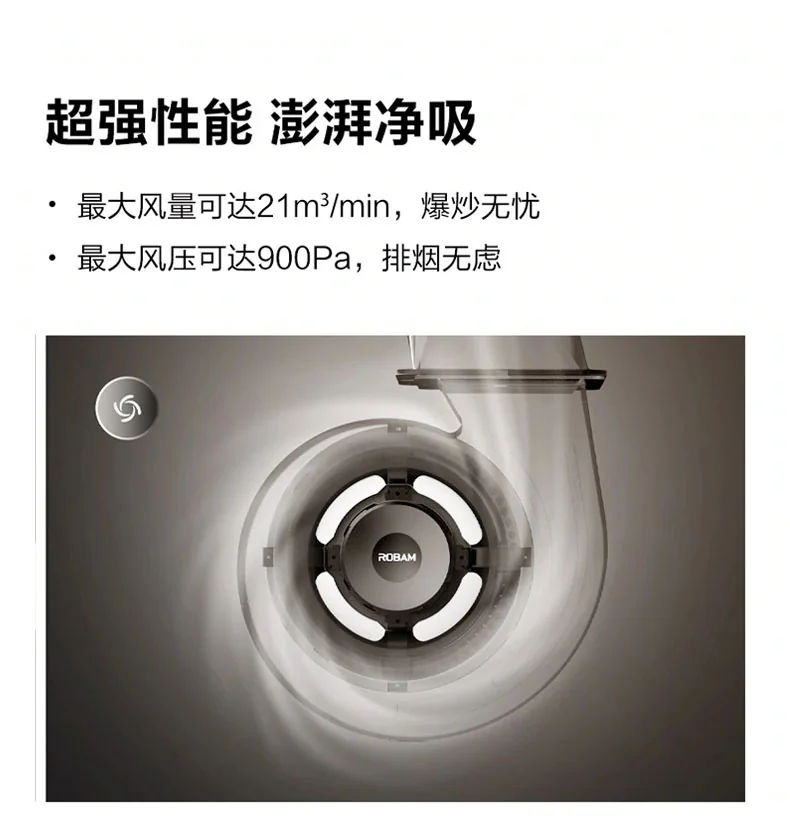 ROBAM, Range Hood, R-MAX- A678S - 36" detail image 4