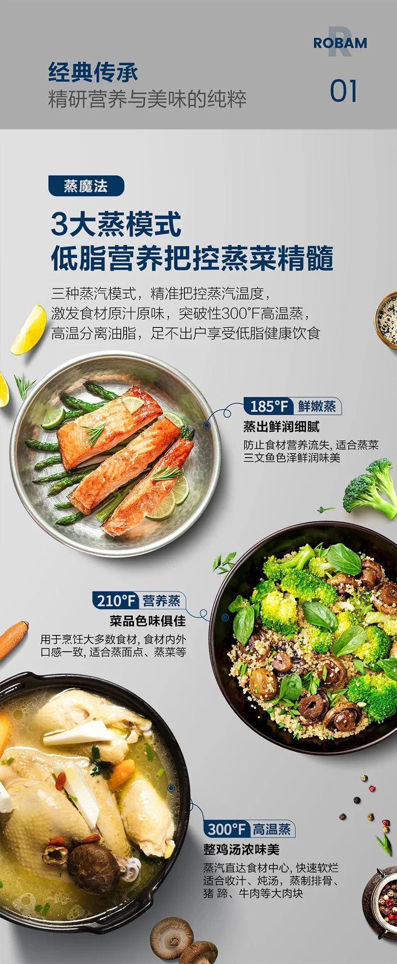 Robam, Steaming and frying all-in-one, Desktop, CT763, Household multi-function, Multi-stage cooking, 22L detail image 4