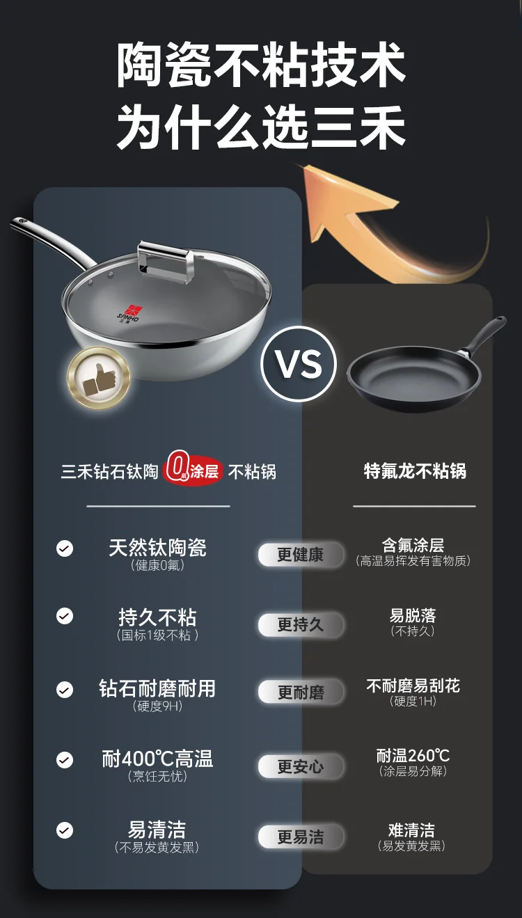 【经典款收官 · 已售罄】三禾钻石钛陶0氟不粘锅 超级陶瓷家用 超轻锅体电磁炉燃气灶通用不粘锅 32cm detail image 4