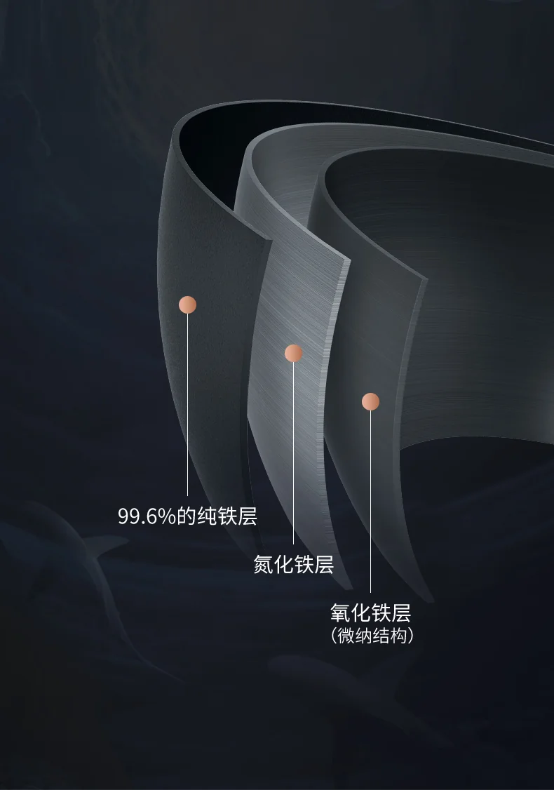 SANHO nitrogen sealed rust proof stir fry iron pot gas stove special uncoated micro nano non stick iron pot delivery shovel detail image 7
