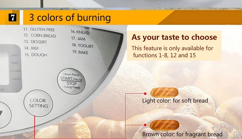 SKG 2LB Automatic Programmable Bread Machine Multifunctional Bread Maker 3950 detail image 12