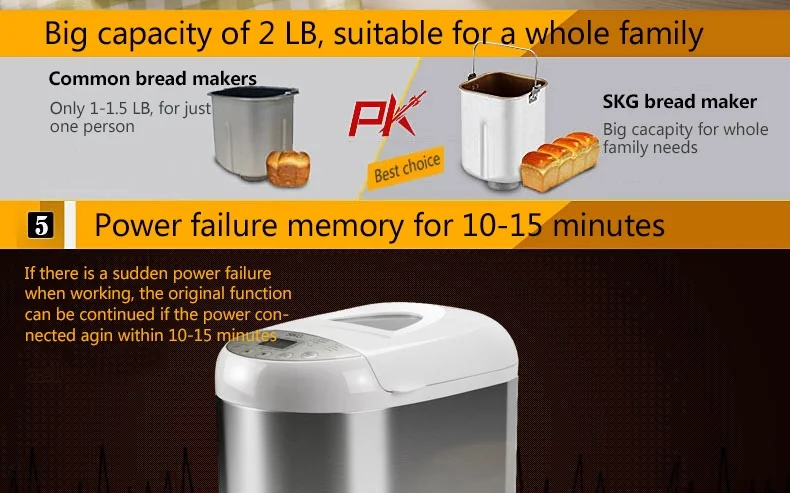 SKG 2LB Automatic Programmable Bread Machine Multifunctional Bread Maker 3950 detail image 9