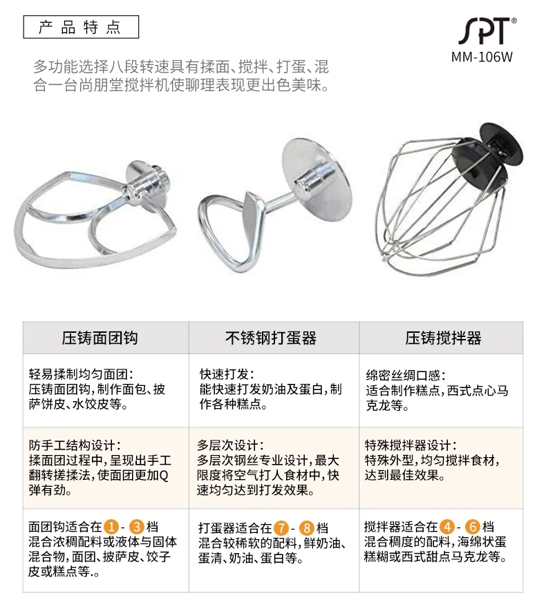 SPT尚朋堂多功能家用厨师机搅拌器MM-106W 大功率 一机多用 详情图 4