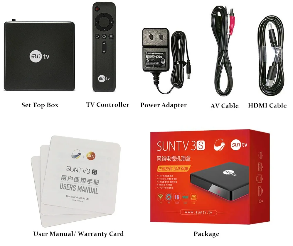SUNTV Intelligent HD Chinese TV Set-top Boxes 3S detail image 11