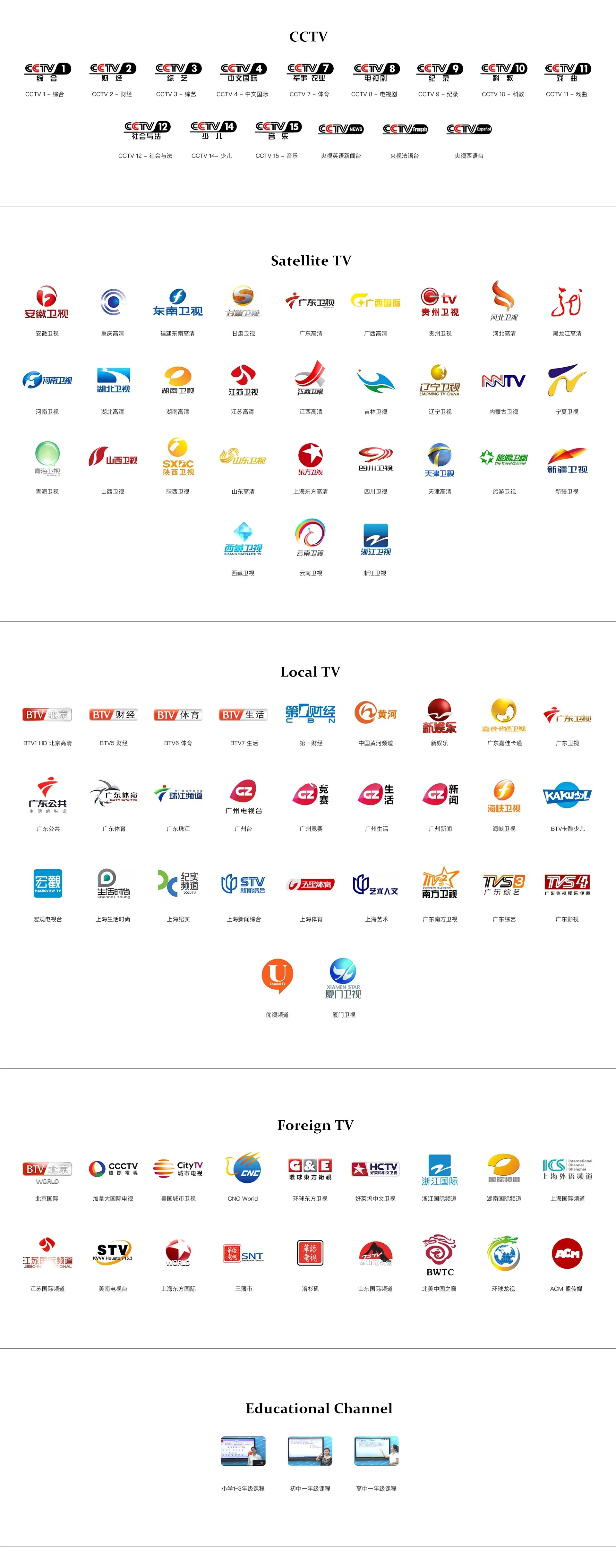SUNTV Intelligent HD Chinese TV Set-top Boxes 3S detail image 3
