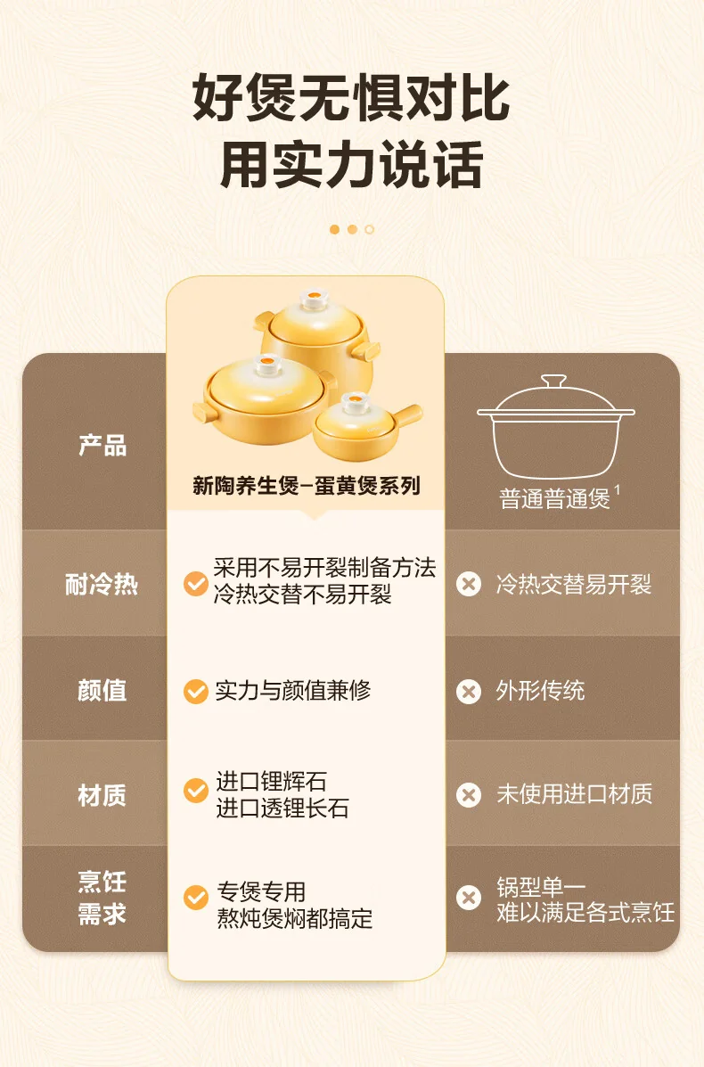 【下架】苏泊尔SUPOR家用砂锅 煲汤锅 耐高温不开裂陶瓷煲0.8L养生炖锅 detail image 4